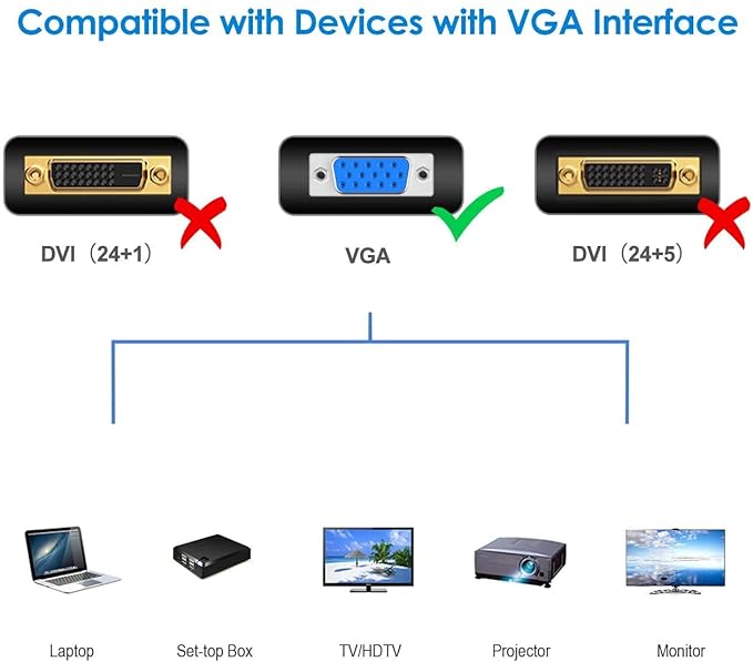 LS LAPSTER Quality Assured Male to Male VGA Cable 1.5 Meter, Support Monitor/PC/LCD/LED, Plasma, Projector, TFT (LST-VGACBLE-1.5M)