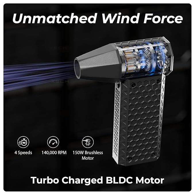 XECH Mini Handheld High Speed Air Duster 140000 RPM, Rechargeable Type-C, for Cleaning Computers, Cars, Backyard and Home Appliances, Cordless & Compact, Adjustable