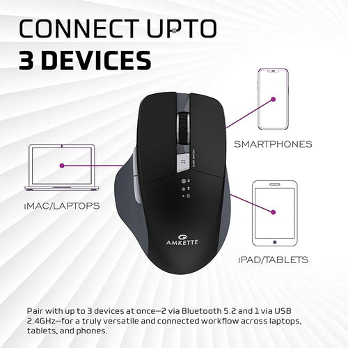 Amkette Hush Pro Epic M Rechargeable Wireless Mouse/Bluetooth Mouse | 3 Device Connectivity (2xBT&2.4G) with Top Mounted Device Switch Button, Silent Switches, Ergonomic Design, Upto 3200 DPI