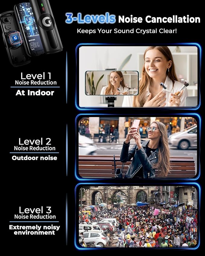 GRENARO Mic for YouTube Wireless, 3-Level Adjustable Noise Reduction Mic Wireless,S12 Wireless Microphone for Youtubers with LED Indicator Light