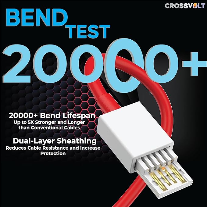 One Plus Fast 80W Original USB Type C Data Sync Fast Charging Charger Cable for One Plus 13,13s,13r,12,12r,11,11r,10,10r,10t,10pro,9,9rt,9r,9pro,8,8t,7t,7pro,Nord 5,CE5,CE4,CE3,CE2lite,4,3,2,2T